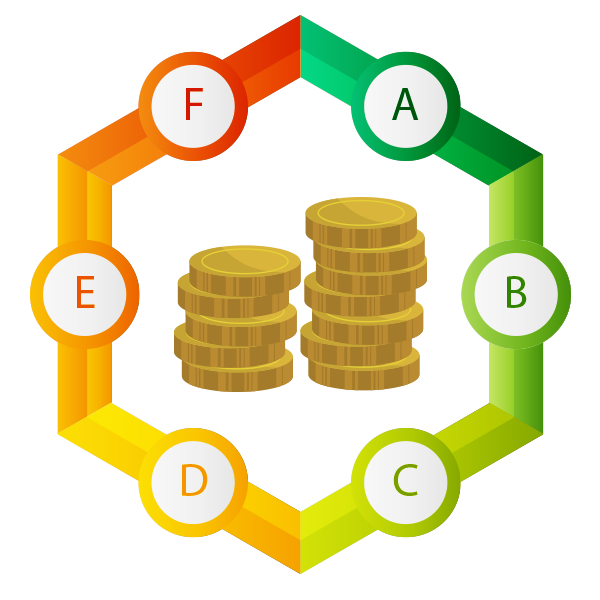 Energetikai tanúsítvány Budapest - Tanusítódoktor Energetikai tanúsítvány Budapest - Tanusítódoktor